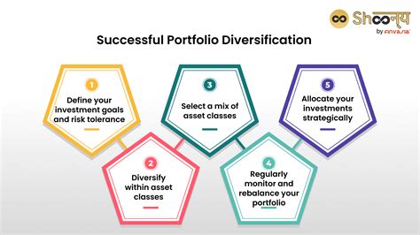 eqaix|AXS Aspect Core Diversified Strategy Fund Class I (EQAIX).